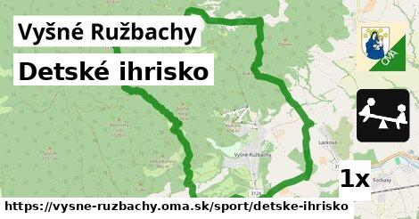 Detské ihrisko, Vyšné Ružbachy