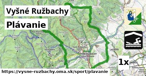 Plávanie, Vyšné Ružbachy