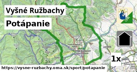 potápanie v Vyšné Ružbachy