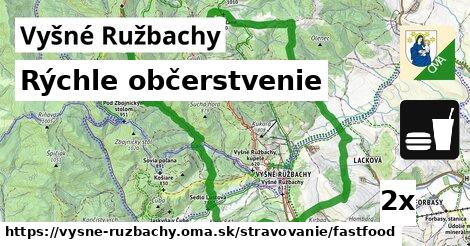 Rýchle občerstvenie, Vyšné Ružbachy