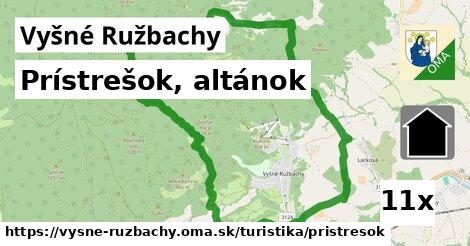 Prístrešok, altánok, Vyšné Ružbachy