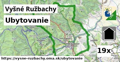 ubytovanie v Vyšné Ružbachy