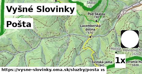 Pošta, Vyšné Slovinky