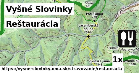 reštaurácia v Vyšné Slovinky
