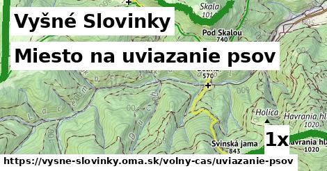 Miesto na uviazanie psov, Vyšné Slovinky