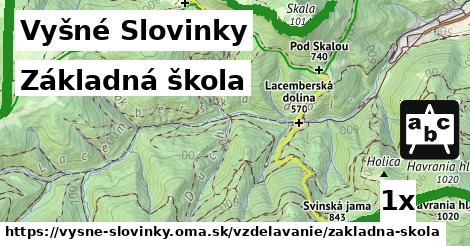 základná škola v Vyšné Slovinky