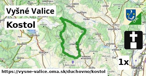 kostol v Vyšné Valice