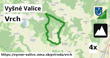 Vrch, Vyšné Valice