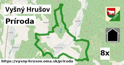 príroda v Vyšný Hrušov