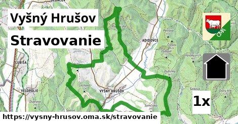 stravovanie v Vyšný Hrušov