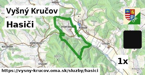 Hasiči, Vyšný Kručov