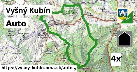 auto v Vyšný Kubín
