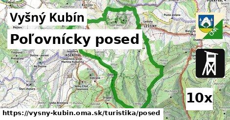 poľovnícky posed v Vyšný Kubín