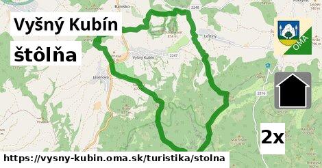 štôlňa, Vyšný Kubín