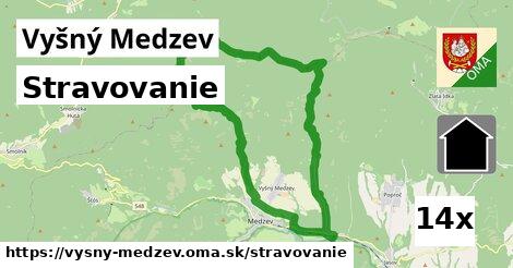 stravovanie v Vyšný Medzev