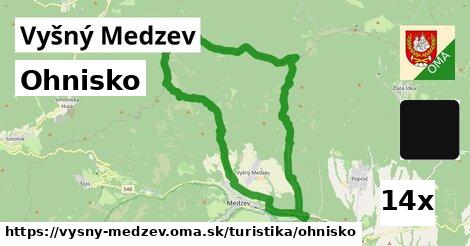 Ohnisko, Vyšný Medzev