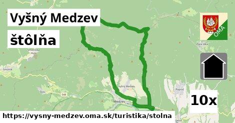 štôlňa, Vyšný Medzev