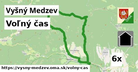 voľný čas v Vyšný Medzev