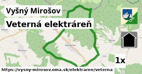 veterná elektráreň v Vyšný Mirošov