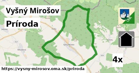 príroda v Vyšný Mirošov