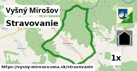 stravovanie v Vyšný Mirošov