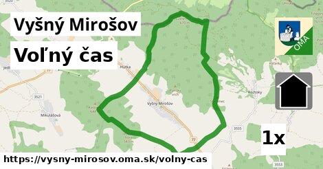 voľný čas v Vyšný Mirošov