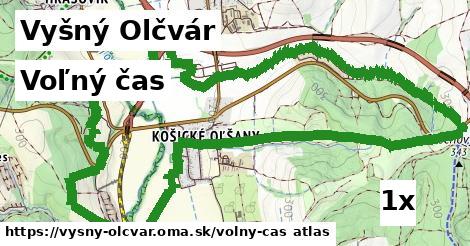 voľný čas v Vyšný Olčvár