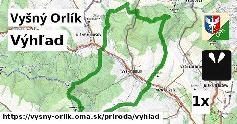 Výhľad, Vyšný Orlík