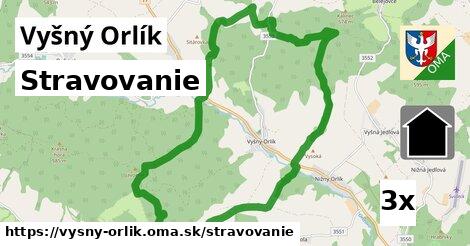 stravovanie v Vyšný Orlík