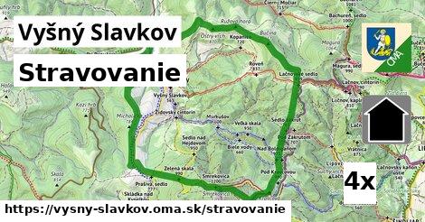 stravovanie v Vyšný Slavkov