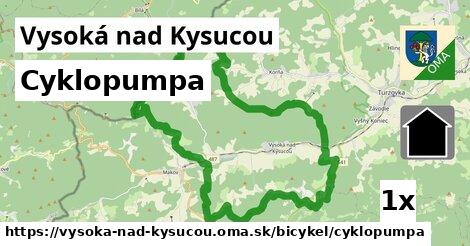 Cyklopumpa, Vysoká nad Kysucou