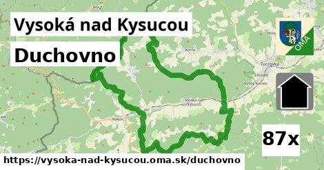 duchovno v Vysoká nad Kysucou