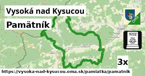 Pamätník, Vysoká nad Kysucou