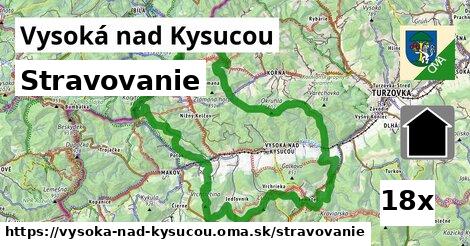 stravovanie v Vysoká nad Kysucou