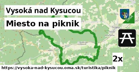 Miesto na piknik, Vysoká nad Kysucou