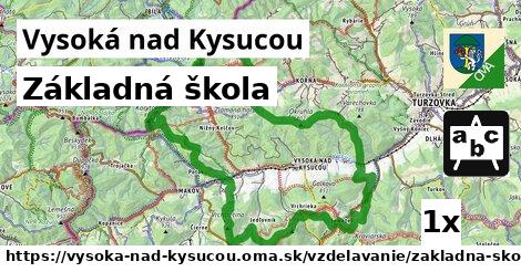 Základná škola, Vysoká nad Kysucou