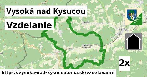 vzdelanie v Vysoká nad Kysucou