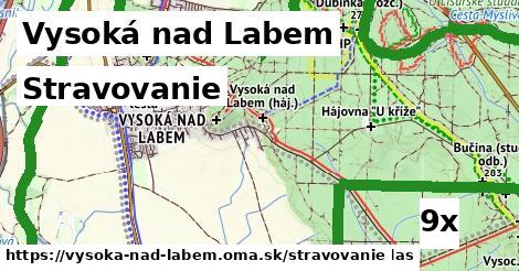 stravovanie v Vysoká nad Labem