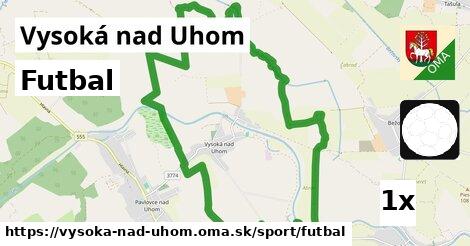 futbal v Vysoká nad Uhom