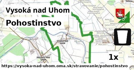 pohostinstvo v Vysoká nad Uhom