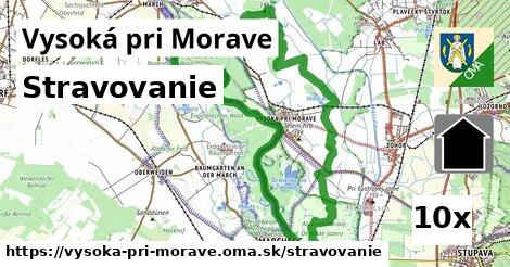 stravovanie v Vysoká pri Morave