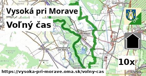 voľný čas v Vysoká pri Morave