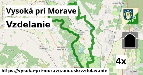 vzdelanie v Vysoká pri Morave