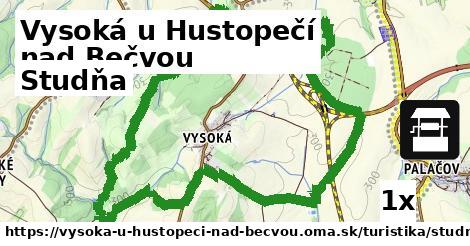 Studňa, Vysoká u Hustopečí nad Bečvou