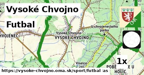 Futbal, Vysoké Chvojno