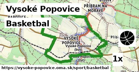 Basketbal, Vysoké Popovice