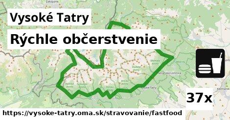 Všetky body v Vysoké Tatry