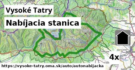 Nabíjacia stanica, Vysoké Tatry