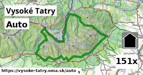 auto v Vysoké Tatry