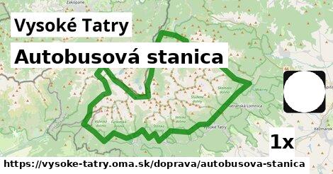 Autobusová stanica, Vysoké Tatry